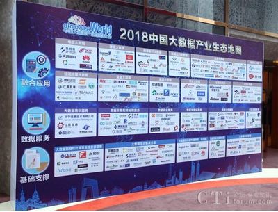 「2018中国大数据企业50强」盛大揭晓