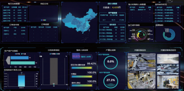 协鑫集成发布2021年度ESG环境、社会及管治报告Ⅱ